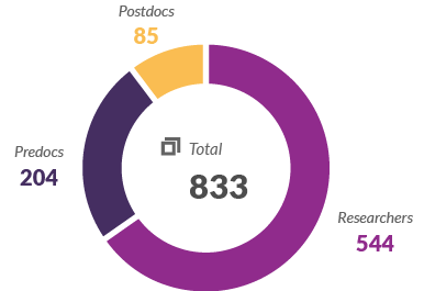 chart-01