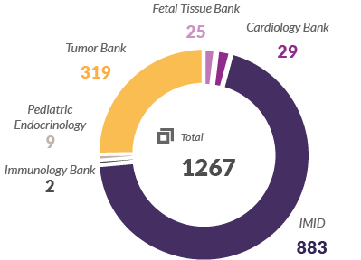 chart-03
