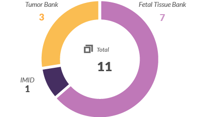 chart-04