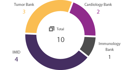 chart-05