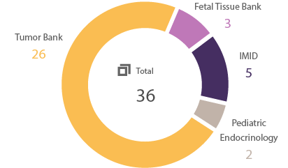 chart-06
